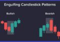 The Engulfing CandleStick Pattern: A Comprehensive Guide